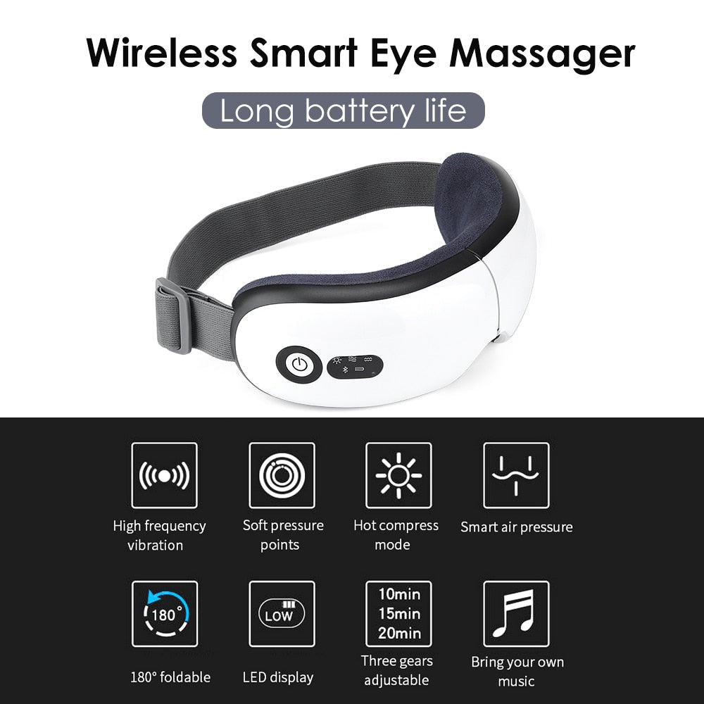 Smart 4D Eye Massager – Stress Relief & Eye Care Device
