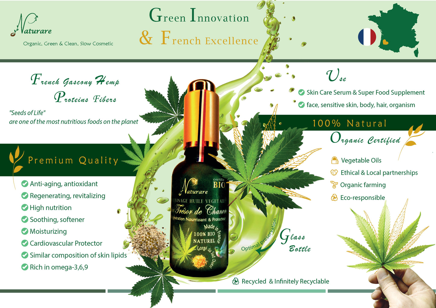 Organic Hemp Elixir – Plant-Based Oil Serum & Food Supplement
