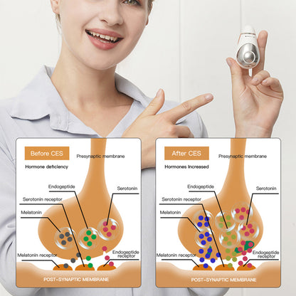 USB Rechargeable Microcurrent Sleep Aid – Relaxation & Massage Too.