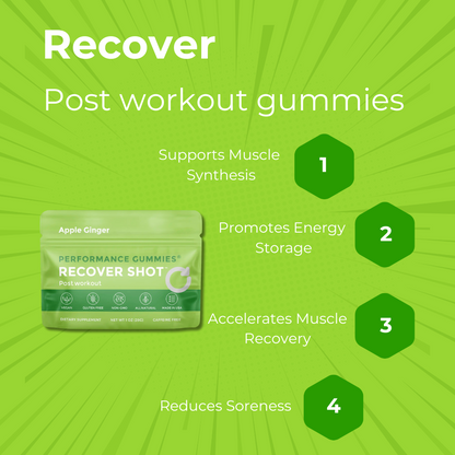 Recover Post-Workout Supplement Gummies Apple Ginger 12-Pack